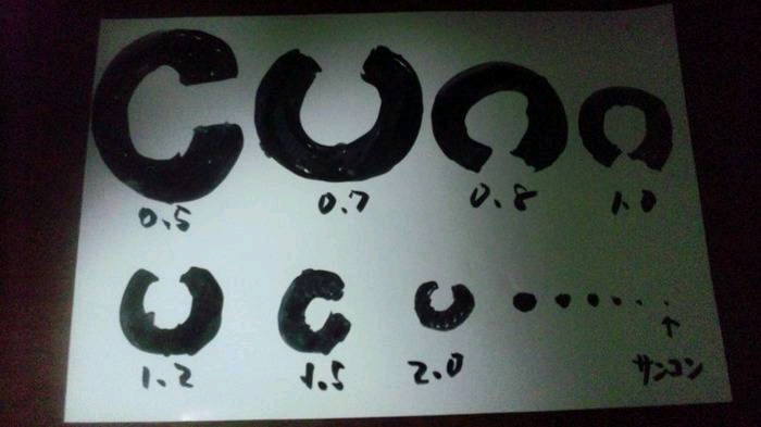 向かいのマンションの女が双眼鏡でこっち見てるっぽいんだが